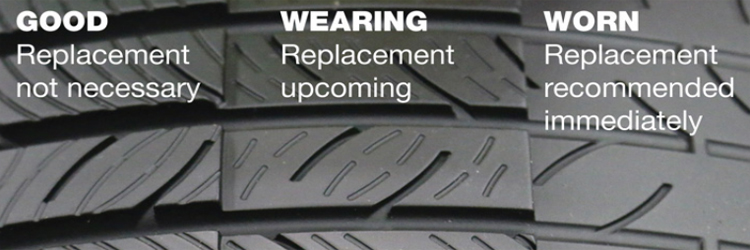 Tire tread depth visual