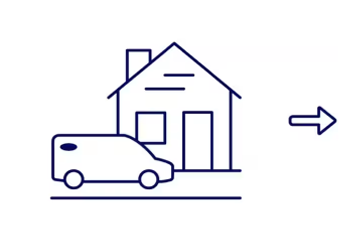 All American Ford in Old Bridge in Old Bridge NJ