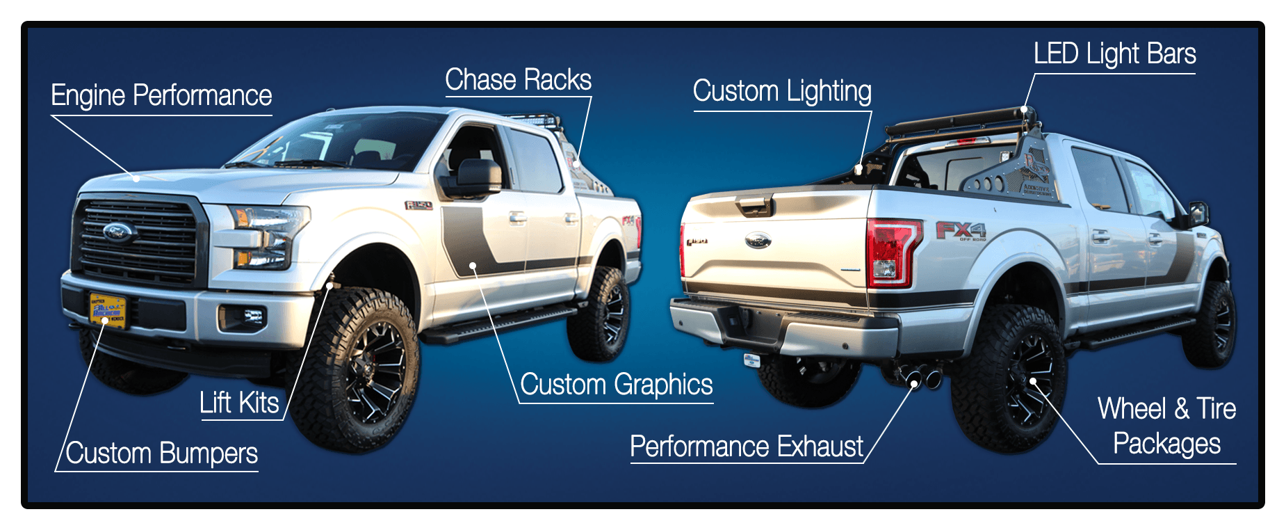 All American Ford in Old Bridge Custom Truck Options Diagram - Custom engine performance, bumpers, lift kits, chase racks, graphics, lighting, performance exhaust, LED light bars, and wheel & tire packages available from All American Ford in Old Bridge