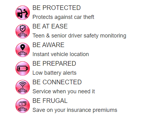 Pursuit SVR Bullet Points